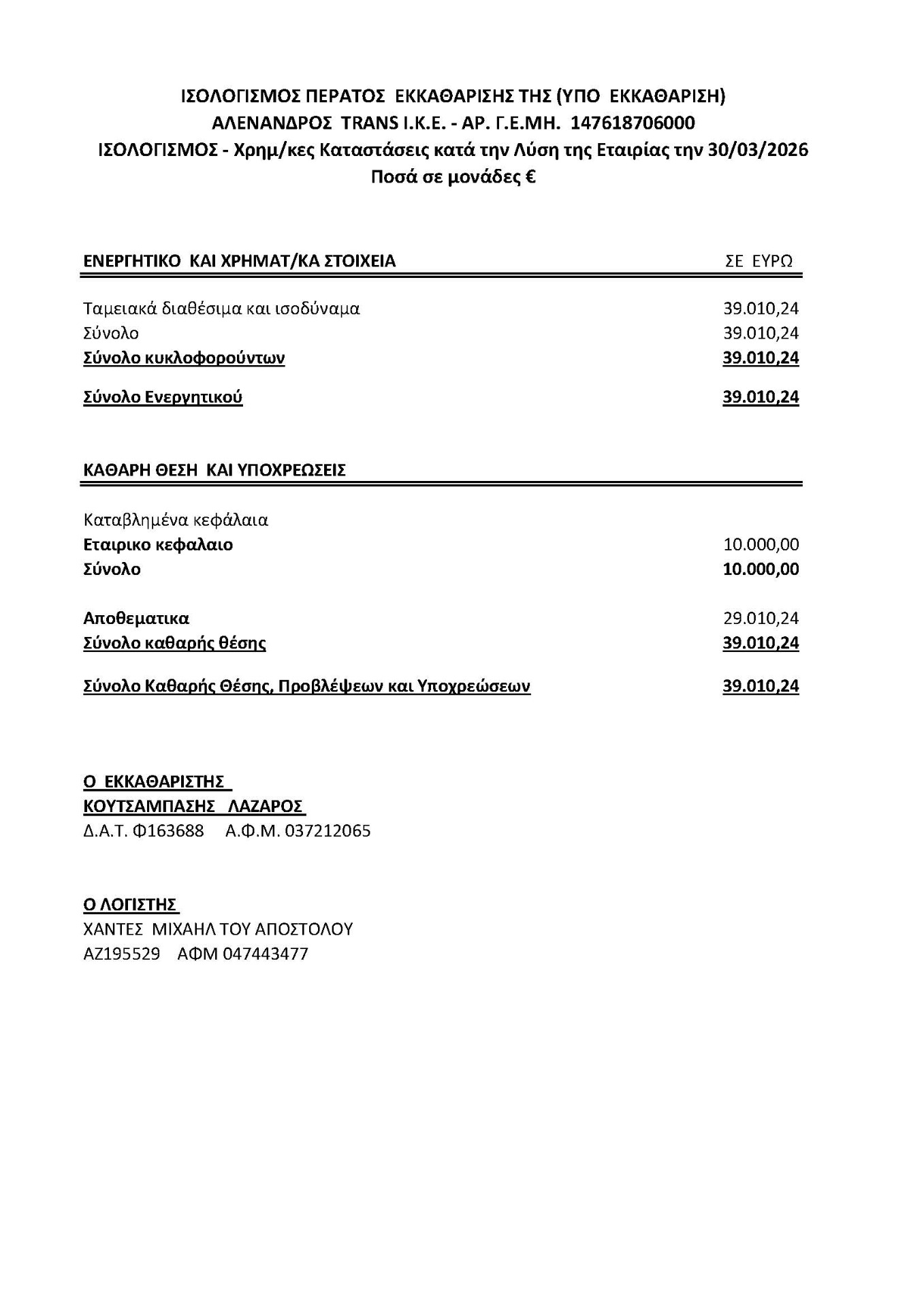 Ισολ. Πέρατος Εκκαθ.2026